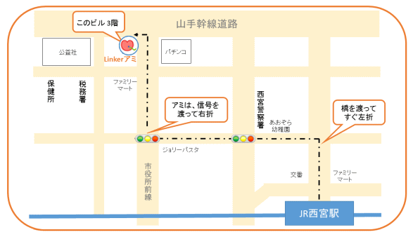 Linkerアミ マップ